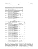 COMPOSITIONS AND METHODS FOR BINDING CYSTEINYL LEUKOTRIENES (CYSLTS) FOR     TREATMENT OF DISEASE diagram and image