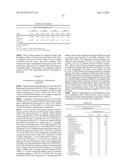 COMPOSITIONS AND METHODS FOR BINDING CYSTEINYL LEUKOTRIENES (CYSLTS) FOR     TREATMENT OF DISEASE diagram and image