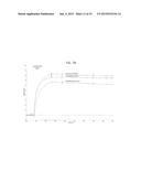 Dual Receptor Antagonistic Antigen-Binding Proteins and Uses Thereof diagram and image