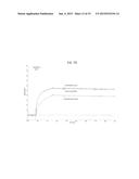 Dual Receptor Antagonistic Antigen-Binding Proteins and Uses Thereof diagram and image