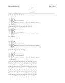 Dual Receptor Antagonistic Antigen-Binding Proteins and Uses Thereof diagram and image