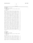 Dual Receptor Antagonistic Antigen-Binding Proteins and Uses Thereof diagram and image