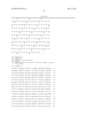 Dual Receptor Antagonistic Antigen-Binding Proteins and Uses Thereof diagram and image