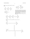 LIQUID COMPRESSION MODLING ENCAPSULANTS diagram and image