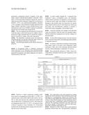 LIQUID COMPRESSION MODLING ENCAPSULANTS diagram and image