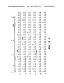 PROTEASES PRODUCING AN ALTERED IMMUNOLOGICAL RESPONSE AND METHODS OF     MAKING AND USING THE SAME diagram and image