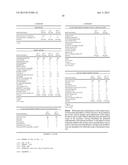 PROTEASES PRODUCING AN ALTERED IMMUNOLOGICAL RESPONSE AND METHODS OF     MAKING AND USING THE SAME diagram and image