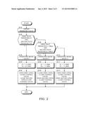 CONSTRUCTION MACHINE AND CONTROLLER diagram and image