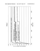 HUMIDITY CONTROL APPARATUS, ENVIRONMENT TEST APPARATUS, AND TEMPERATURE     AND HUMIDITY CONTROL APPARATUS diagram and image