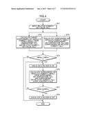 HUMIDITY CONTROL APPARATUS, ENVIRONMENT TEST APPARATUS, AND TEMPERATURE     AND HUMIDITY CONTROL APPARATUS diagram and image