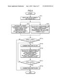 HUMIDITY CONTROL APPARATUS, ENVIRONMENT TEST APPARATUS, AND TEMPERATURE     AND HUMIDITY CONTROL APPARATUS diagram and image