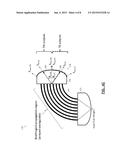 MULTI-FUNCTION SPECTROMETER-ON-CHIP WITH A SINGLE DETECTOR ARRAY diagram and image