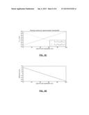 MULTI-FUNCTION SPECTROMETER-ON-CHIP WITH A SINGLE DETECTOR ARRAY diagram and image