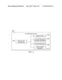 Wire-Pull Test Location Identification on a Wire of a Microelectronic     Package diagram and image