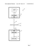 Birefringence Measurement of Polycrystalline Silicon Samples or the Like diagram and image