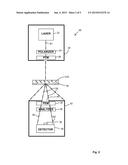 Birefringence Measurement of Polycrystalline Silicon Samples or the Like diagram and image