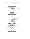 Birefringence Measurement of Polycrystalline Silicon Samples or the Like diagram and image