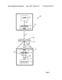 Birefringence Measurement of Polycrystalline Silicon Samples or the Like diagram and image