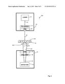 Birefringence Measurement of Polycrystalline Silicon Samples or the Like diagram and image