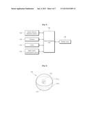 METHOD AND SYSTEM FOR PHOTOGRAPHING MOVING IMAGE FOR SPILL OBSERVATION OF     CARBON DIOXIDE IN DEEP PART OF SEA FLOOR diagram and image