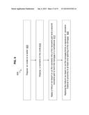 MANUFACTURABLE SUB-3 NANOMETER PALLADIUM GAP DEVICES FOR FIXED ELECTRODE     TUNNELING RECOGNITION diagram and image