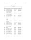 Methods and Compositions for Characterizing Phenotypes Using  Kinome     Analysis diagram and image