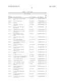 Methods and Compositions for Characterizing Phenotypes Using  Kinome     Analysis diagram and image