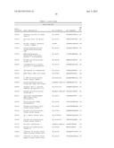 Methods and Compositions for Characterizing Phenotypes Using  Kinome     Analysis diagram and image