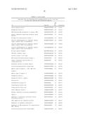 Methods and Compositions for Characterizing Phenotypes Using  Kinome     Analysis diagram and image