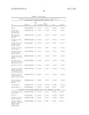 Methods and Compositions for Characterizing Phenotypes Using  Kinome     Analysis diagram and image