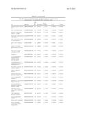 Methods and Compositions for Characterizing Phenotypes Using  Kinome     Analysis diagram and image