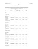 Methods and Compositions for Characterizing Phenotypes Using  Kinome     Analysis diagram and image