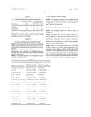 PEPTIDE AND ANTIBODY LIBRARIES AND USES THEREOF diagram and image