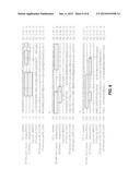 MATERIALS AND METHODS FOR DIAGNOSING AND TREATING SHELLFISH ALLERGY diagram and image
