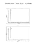 Early Predictive Markers of Pre-Eclampsia diagram and image