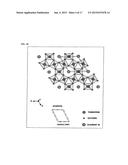 ELECTROCONDUCTIVE PARTICLE, VISIBLE LIGHT TRANSMITTING PARTICLE-DISPERSED     ELECTRICAL CONDUCTOR AND MANUFACTURING METHOD THEREOF, TRANSPARENT     ELECTROCONDUCTIVE THIN FILM AND MANUFACTURING METHOD THEREOF, TRANSPARENT     ELECTROCONDUCTIVE ARTICLE THAT USES THE SAME, AND INFRARED-SHIELDING     ARTICLE diagram and image