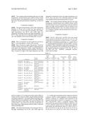 ELECTROCONDUCTIVE PARTICLE, VISIBLE LIGHT TRANSMITTING PARTICLE-DISPERSED     ELECTRICAL CONDUCTOR AND MANUFACTURING METHOD THEREOF, TRANSPARENT     ELECTROCONDUCTIVE THIN FILM AND MANUFACTURING METHOD THEREOF, TRANSPARENT     ELECTROCONDUCTIVE ARTICLE THAT USES THE SAME, AND INFRARED-SHIELDING     ARTICLE diagram and image