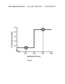 OPTICAL MODULES FOR WAVELENGTH MULTIPLEXING diagram and image