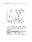 OPTICAL MODULES FOR WAVELENGTH MULTIPLEXING diagram and image