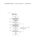 IMAGE PROCESSING APPARATUS, IMAGING SYSTEM, AND IMAGE PROCESSING SYSTEM diagram and image