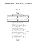 LIQUID CRYSTAL DISPLAY DEVICE AND METHOD FOR MANUFACTURING THE SAME diagram and image