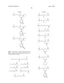 RESIN, PHOTORESIST COMPOSITION, AND METHOD FOR PRODUCING PHOTORESIST     PATTERN diagram and image