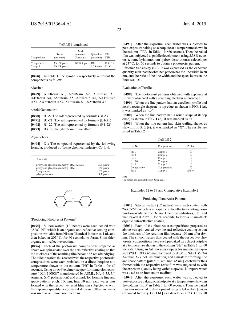 RESIN, PHOTORESIST COMPOSITION, AND METHOD FOR PRODUCING PHOTORESIST     PATTERN - diagram, schematic, and image 74