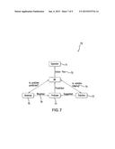 DECISION SUPPORT CONTROL CENTERS diagram and image