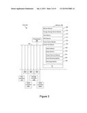 Power Failure Architecture and Verification diagram and image