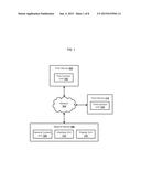 Direction Based Content Navigation diagram and image