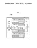 Direction Based Content Navigation diagram and image