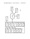 Direction Based Content Navigation diagram and image