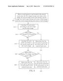 OPTICAL TOUCH DEVICE AND METHOD FOR DETECTING TOUCH POINT diagram and image