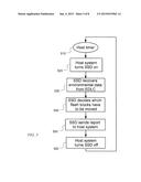 POWER EFFICIENT METHOD FOR COLD STORAGE DATA RETENTION MANAGEMENT diagram and image